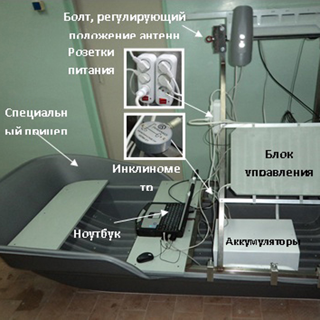 Передвижной комплекс бесконтактного определения снегозапаса
